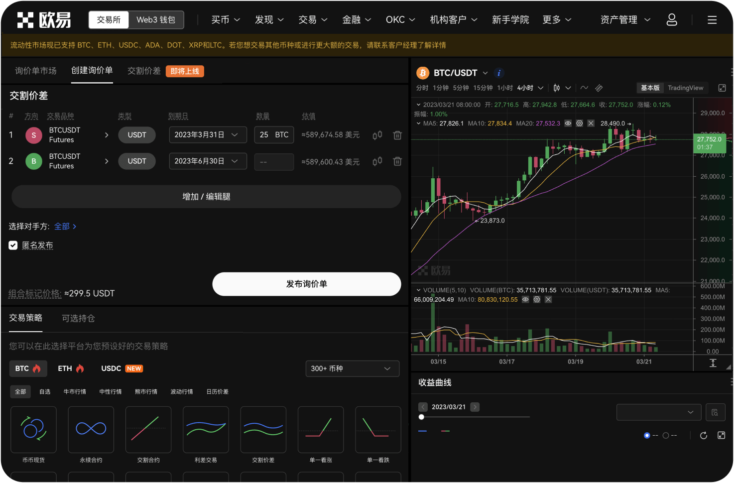 Bybit上比特币的“资金费率”是什么